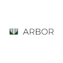 Arbor Realty Trust Reports Second Quarter 2026 Results and Declares Dividend of $0.17 per Share