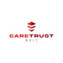 CareTrust Announces $291 Million of Recent Investments; $1.5 Billion Investments Year-To-Date; Reloaded Pipeline