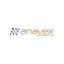 Anavex Life Sciences Announces Plans to Refresh Board to Continue Overseeing Critical Progress and Stockholder Value Creation