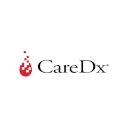 CareDx Announces Inducement Grants Under Nasdaq Listing Rule 5635(c)(4)