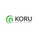 KORU Medical Systems Announces Second Quarter 2026 Results and Updates Full Year 2026 Guidance