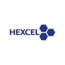 Hexcel Declares Quarterly Dividend