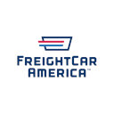 The Board of Directors of FreightCar America, Inc. Adopts a Limited Duration Stockholder Rights Plan