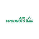 Air Products Reports Fiscal 2026 Third Quarter Results