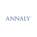 Annaly Capital Management, Inc. Announces Preferred Dividends