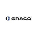 Graco Reports Record Second Quarter Sales and Operating Earnings